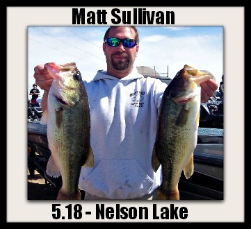 Matt Sullivan