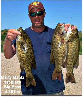 Biggest smallmouth bass bag